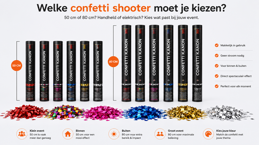 Welke confetti shooter moet ik kiezen? De complete keuzehulp voor ieder evenement